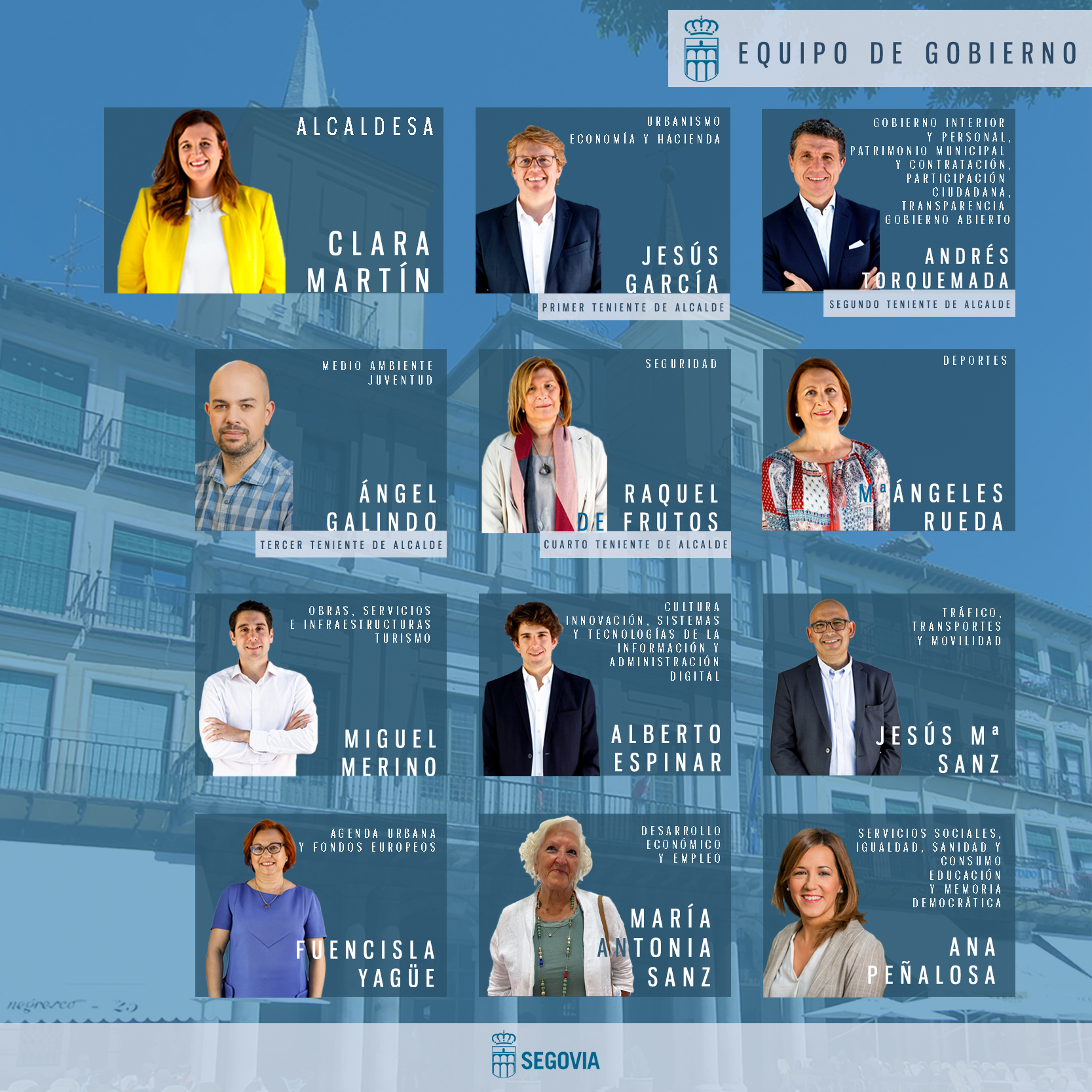2022-07-07 Infografía equipo de Gobierno municipal2