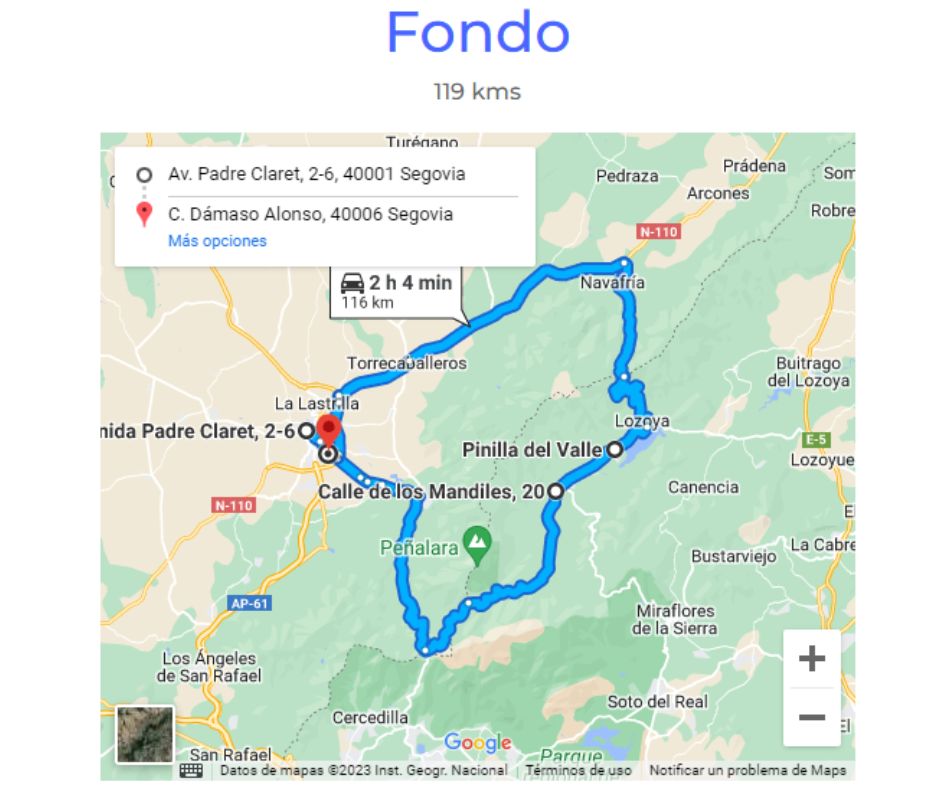 Recorrido perico 2023 fondo