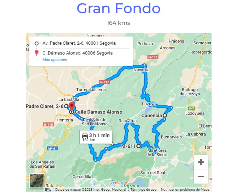 Recorrido perico 2023
