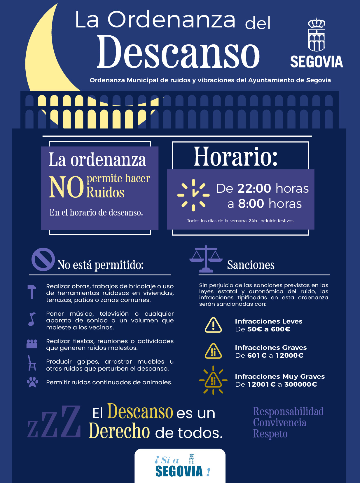 Cartel descanso