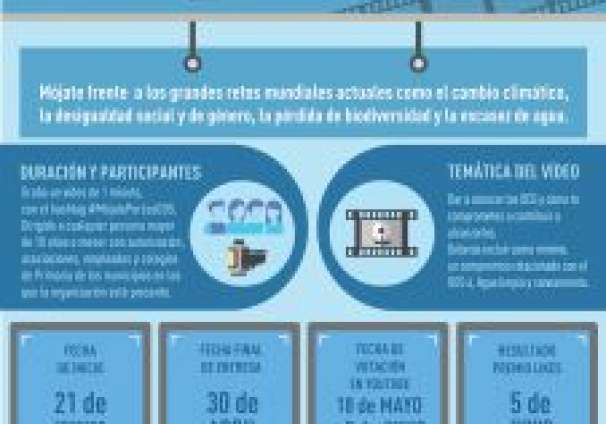 2020-02-26 CONCURSO VIDEO ODS