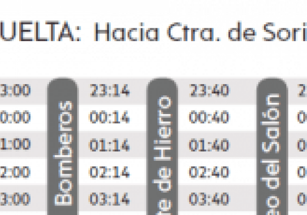 2020-06-12 horarios línea búho 2.png