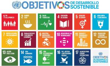 Encuesta ODS