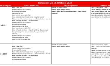 Semana del 6 al 12 de febrero