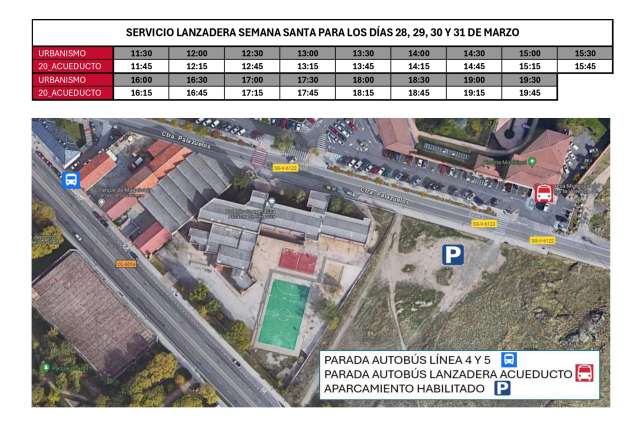 Cuadro de lanzaderas desde el aparcamiento disuasorio