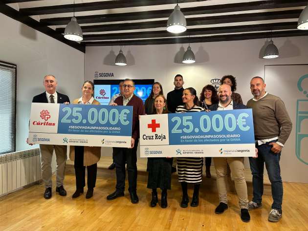 Entrega recaudación solidaria.